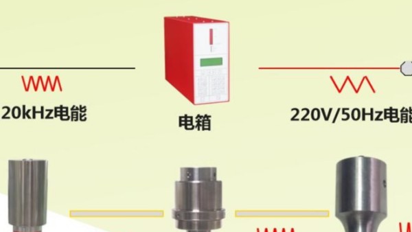 口罩超聲波系統(tǒng)結(jié)構(gòu)原理