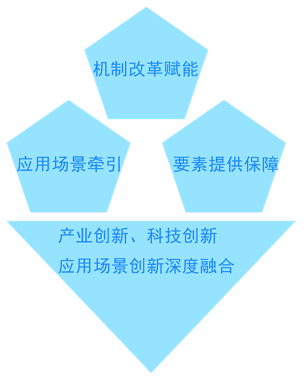 未標題-1