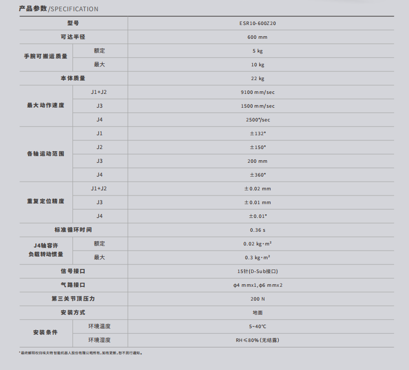 4軸參數(shù)