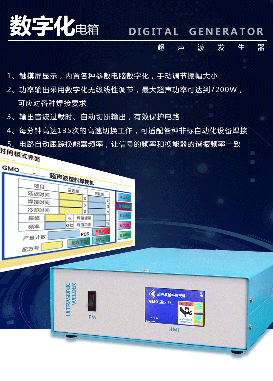 超聲波數(shù)字化電箱.gif