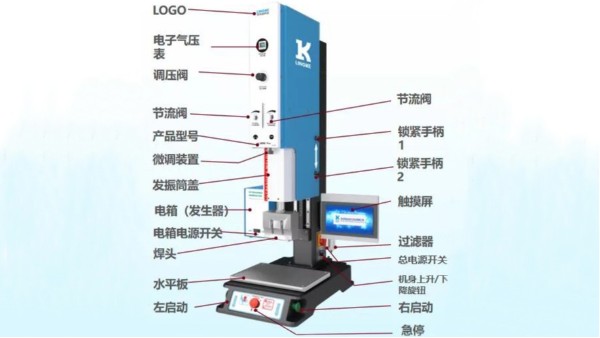 新品發(fā)布| L3000 Plus 超聲波焊接機(jī)來了！
